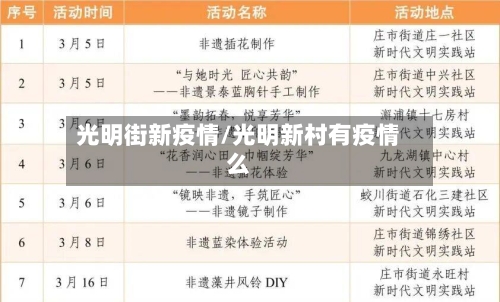 光明街新疫情/光明新村有疫情么