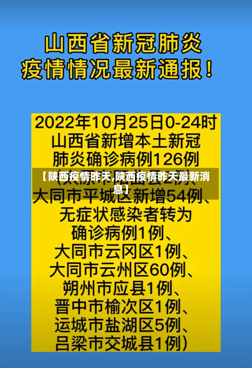 【陕西疫情昨天,陕西疫情昨天最新消息】-第2张图片