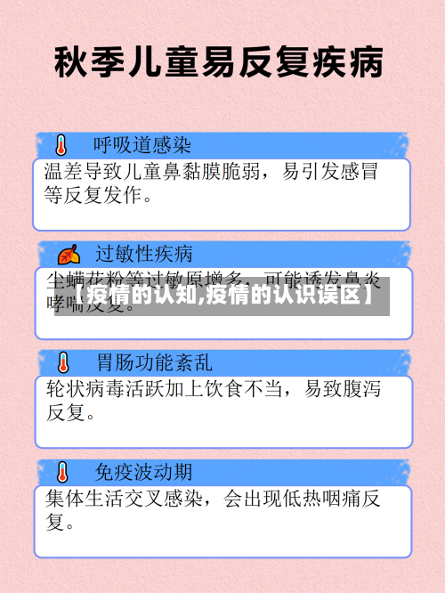 【疫情的认知,疫情的认识误区】