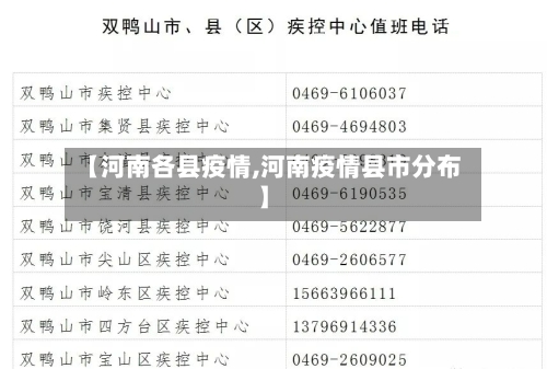 【河南各县疫情,河南疫情县市分布】