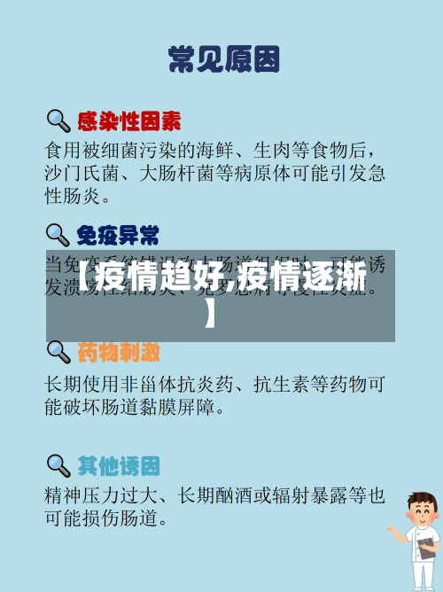 【疫情趋好,疫情逐渐】