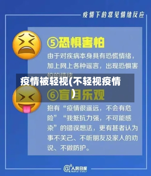 疫情被轻视(不轻视疫情)-第2张图片