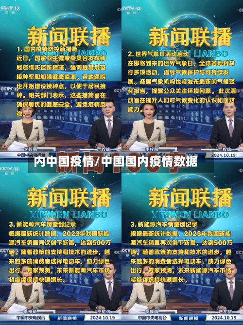 内中国疫情/中国国内疫情数据-第2张图片