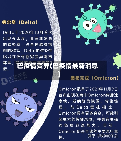 巴疫情变异(巴疫情最新消息)-第2张图片