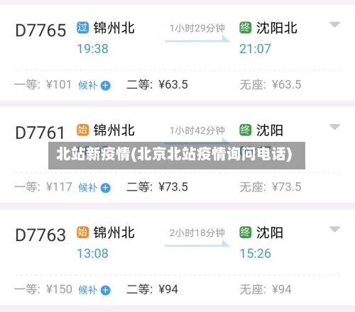 北站新疫情(北京北站疫情询问电话)-第3张图片