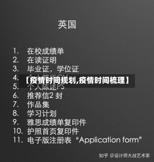 【疫情时间规划,疫情时间梳理】-第2张图片