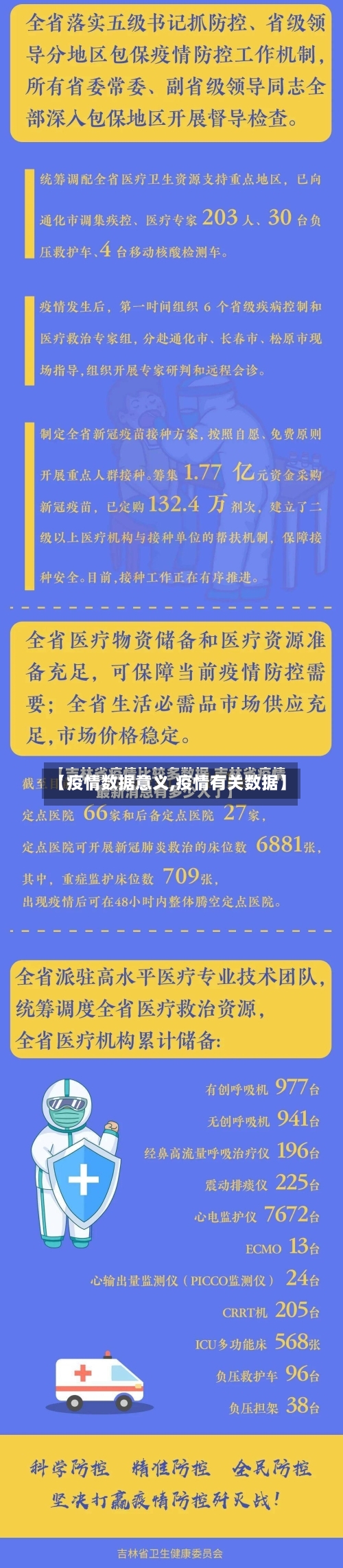 【疫情数据意义,疫情有关数据】