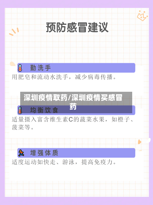 深圳疫情取药/深圳疫情买感冒药-第2张图片