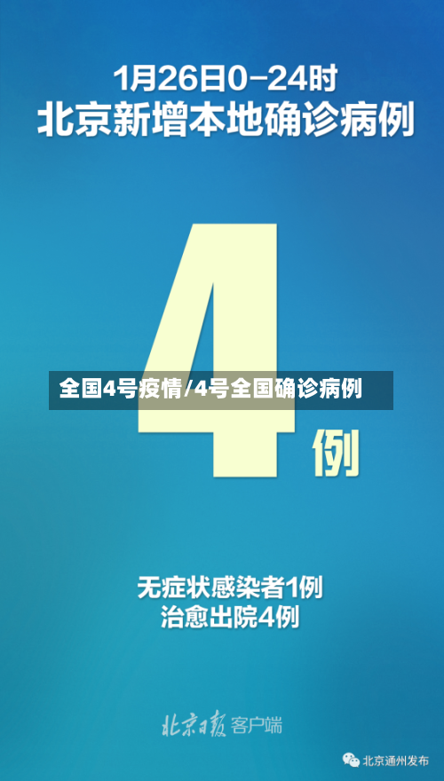 全国4号疫情/4号全国确诊病例-第2张图片