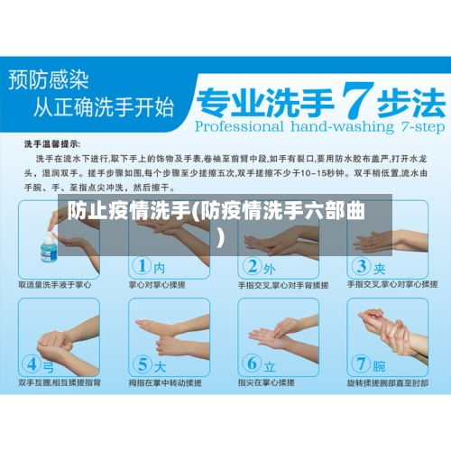 防止疫情洗手(防疫情洗手六部曲)