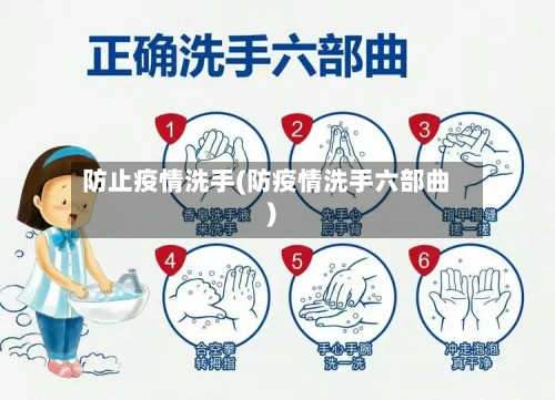 防止疫情洗手(防疫情洗手六部曲)-第3张图片