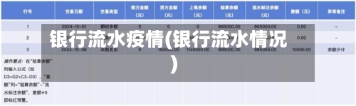 银行流水疫情(银行流水情况)-第2张图片