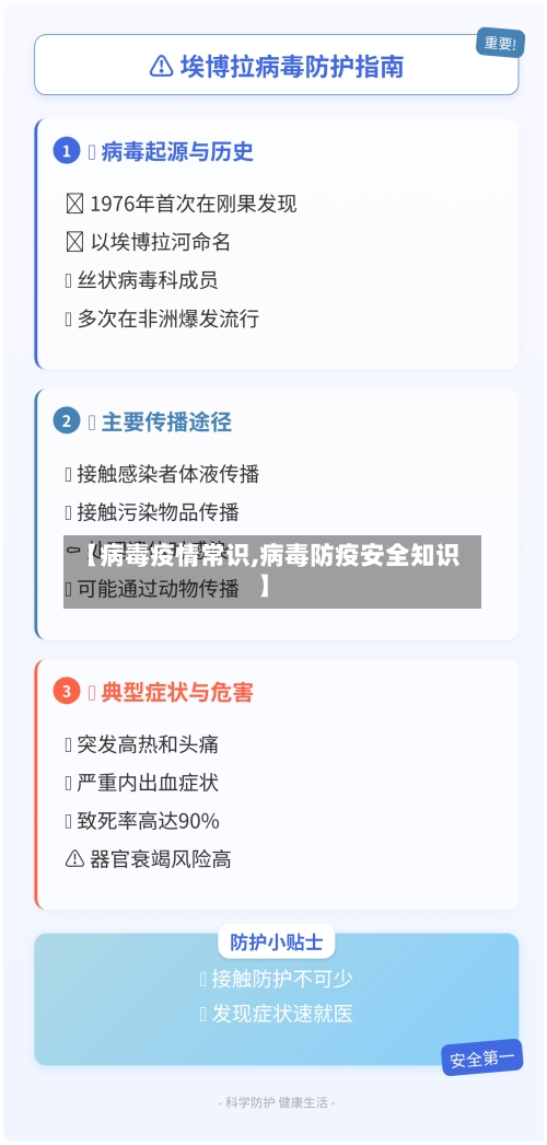 【病毒疫情常识,病毒防疫安全知识】-第3张图片