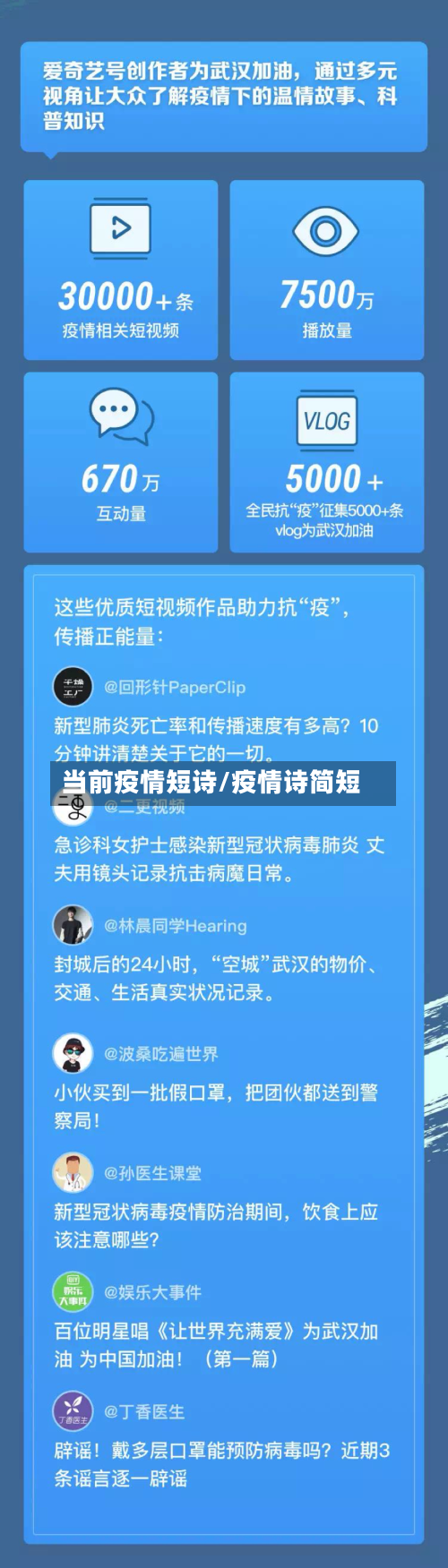 当前疫情短诗/疫情诗简短-第2张图片