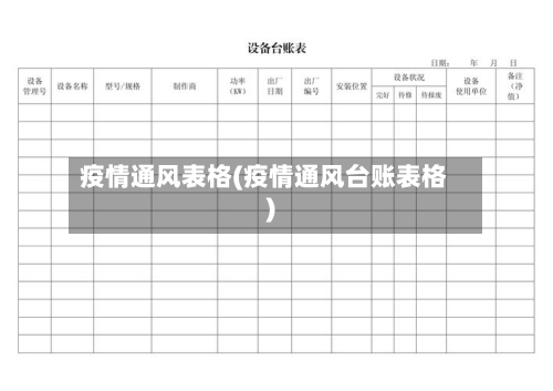疫情通风表格(疫情通风台账表格)-第3张图片