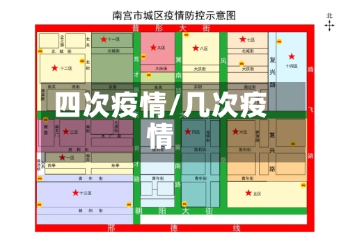 四次疫情/几次疫情