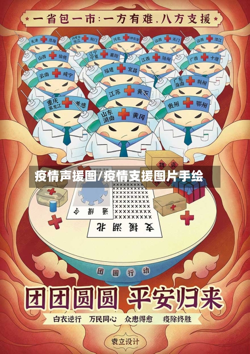 疫情声援图/疫情支援图片手绘-第2张图片