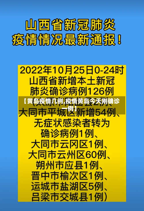 【黄岛疫情几例,疫情黄岛今天刚确诊一例】