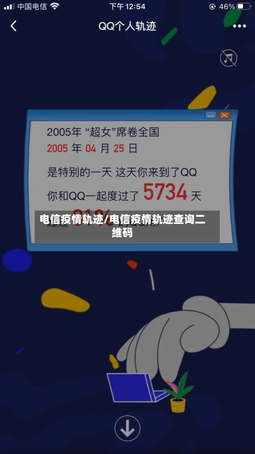 电信疫情轨迹/电信疫情轨迹查询二维码
