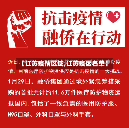 【江苏疫情区域,江苏疫区名单】-第2张图片