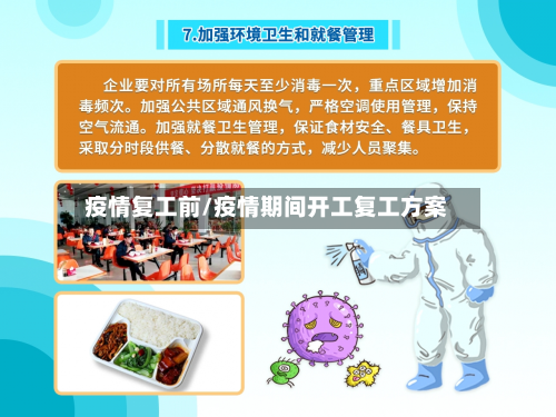 疫情复工前/疫情期间开工复工方案