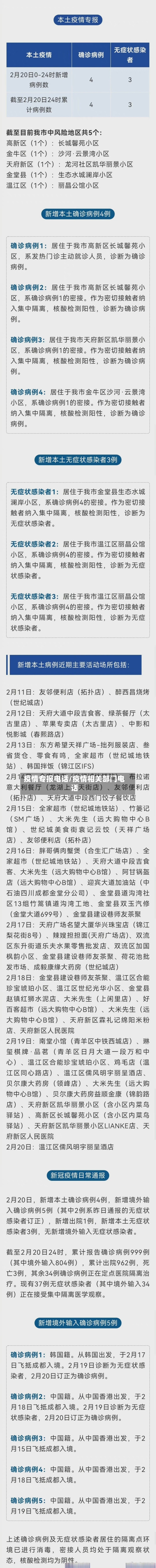 疫情专报电话/疫情相关部门电话-第2张图片