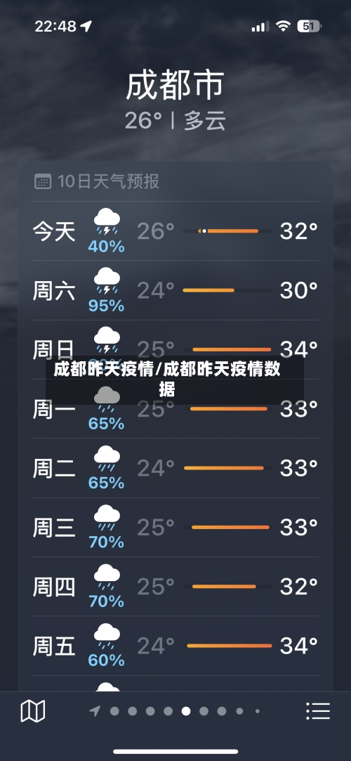 成都昨天疫情/成都昨天疫情数据