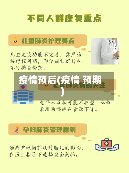 疫情预后(疫情 预期)
