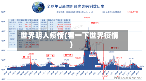 世界明人疫情(看一下世界疫情)-第3张图片