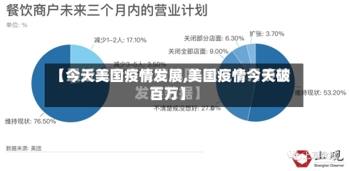 【今天美国疫情发展,美国疫情今天破百万】-第3张图片