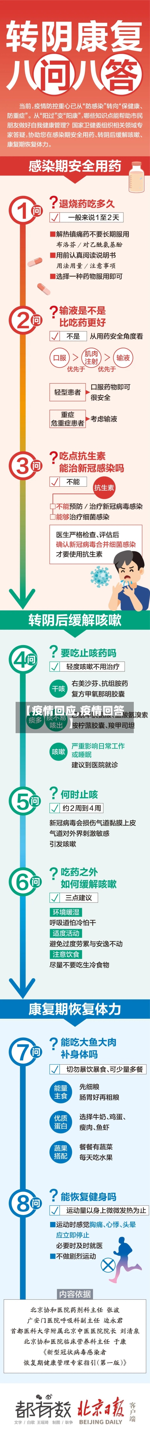 【疫情回应,疫情回答】