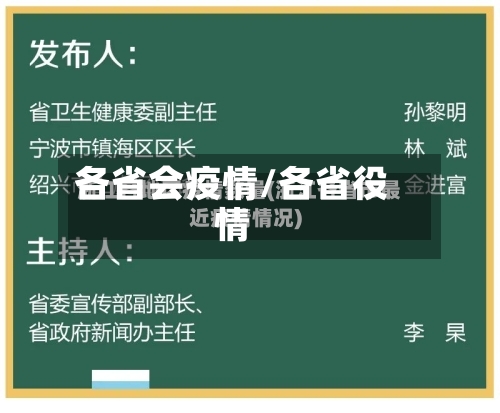 各省会疫情/各省役情-第2张图片