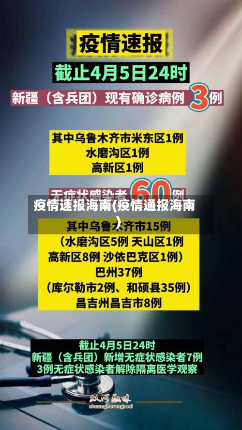 疫情速报海南(疫情通报海南)-第3张图片