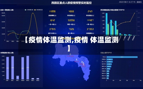 【疫情体温监测,疫情 体温监测】