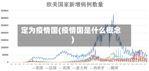定为疫情国(疫情国是什么概念)