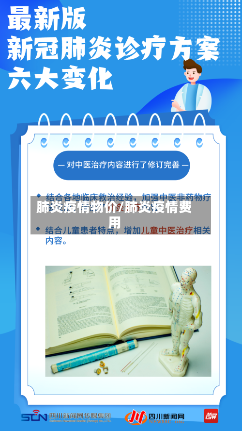 肺炎疫情物价/肺炎疫情费用