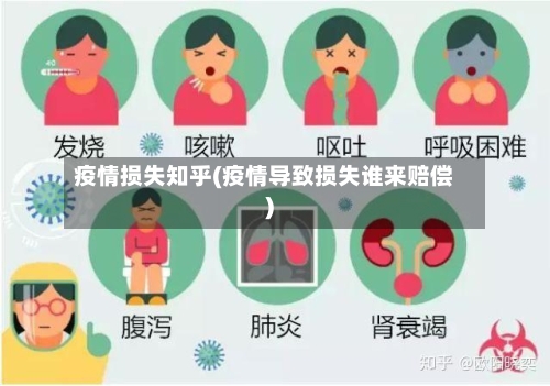 疫情损失知乎(疫情导致损失谁来赔偿)