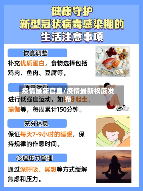 疫情最新官宣/疫情最新权威发布-第2张图片