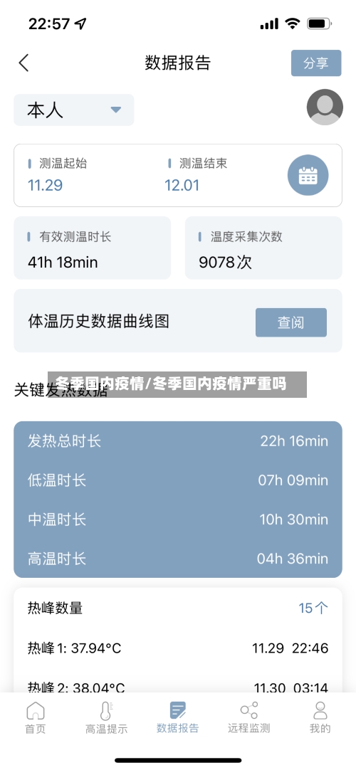 冬季国内疫情/冬季国内疫情严重吗-第2张图片