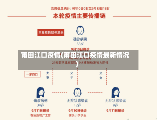 莆田江口疫情(莆田江口疫情最新情况)