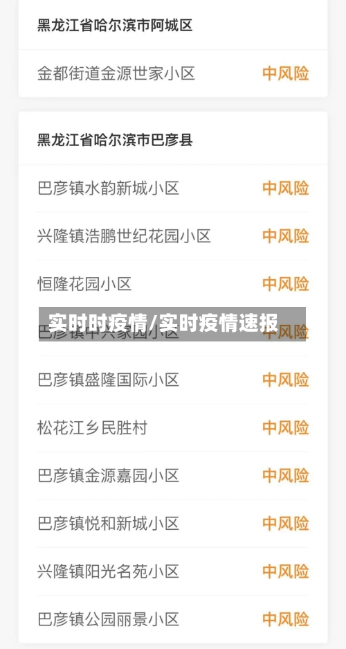 实时时疫情/实时疫情速报