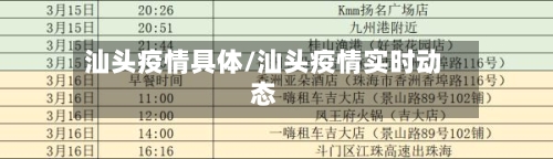 汕头疫情具体/汕头疫情实时动态-第3张图片