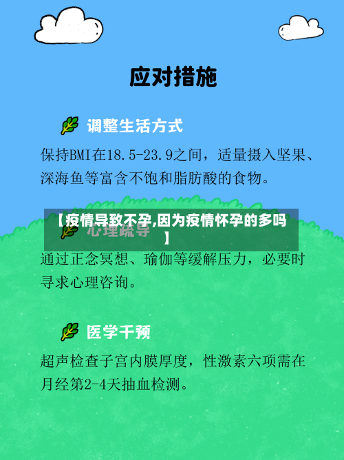 【疫情导致不孕,因为疫情怀孕的多吗】-第2张图片