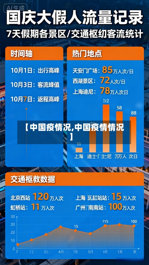 【中国疫情况,中国疫情情况】