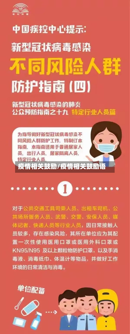 疫情相关鼓励/疫情相关鼓励语
