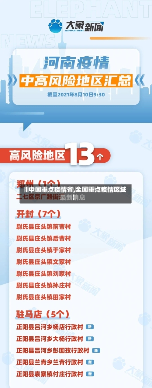 【中国重点疫情省,全国重点疫情区域】-第3张图片