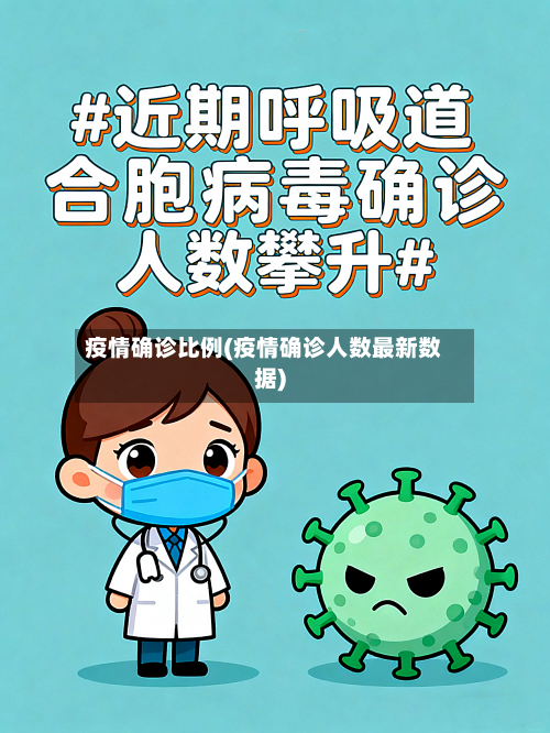 疫情确诊比例(疫情确诊人数最新数据)-第2张图片