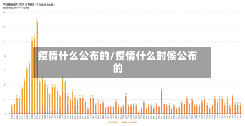 疫情什么公布的/疫情什么时候公布的