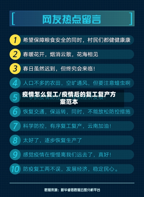 疫情怎么复工/疫情后的复工复产方案范本