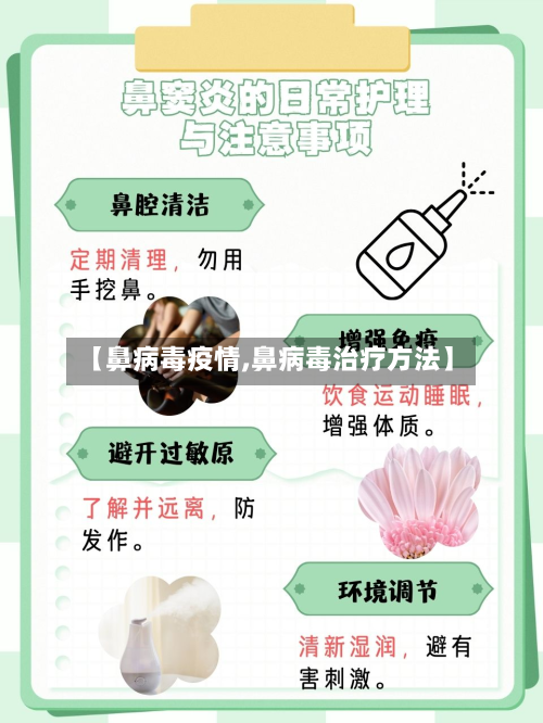 【鼻病毒疫情,鼻病毒治疗方法】-第2张图片